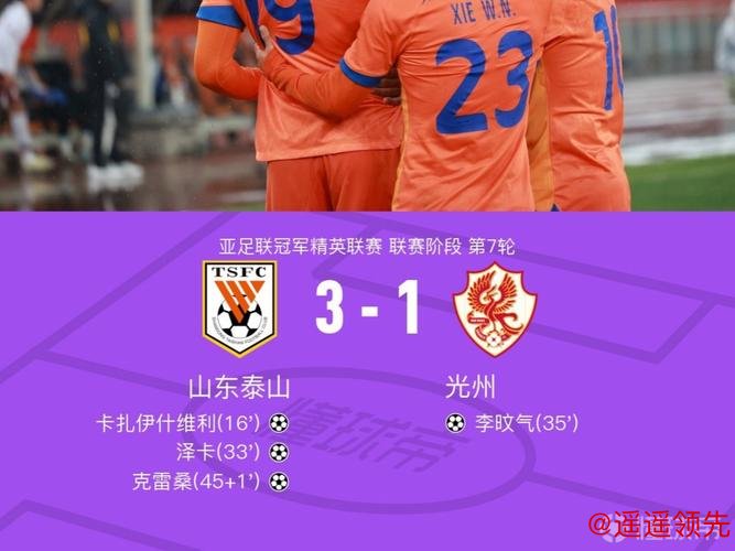 亚冠-克雷桑传射建功 山东泰山主场3-1力克光州FC