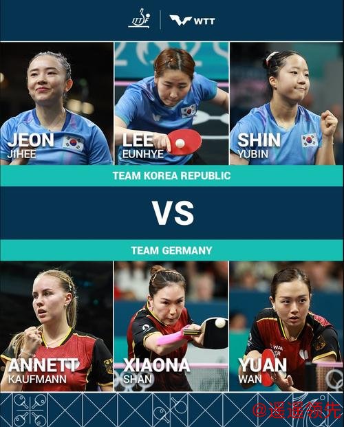奥运乒乓韩国女团3-0德国摘铜 首场女双稍有波折
