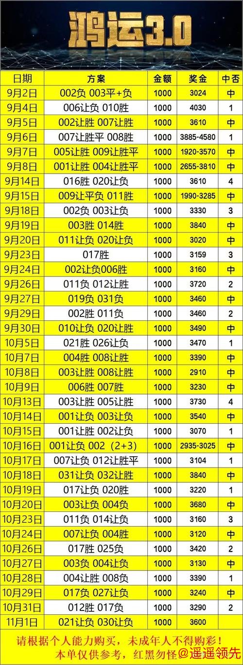 如何进行世界杯买球开户