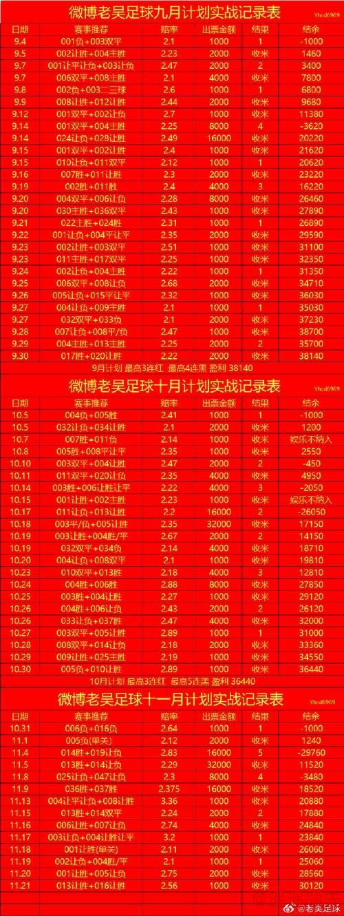 如何进行世界杯投注注册详解