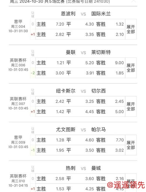 如何进行世界杯预测正规分析